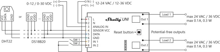 Elektrisk kopplingsschema för Shelly UNI med sensorer, strömmatning och utgångslastar.