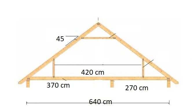 Teknisk ritning av en trä takstom med måttangivelser i centimeter. Gavelkonstruktion med olika sektioner.