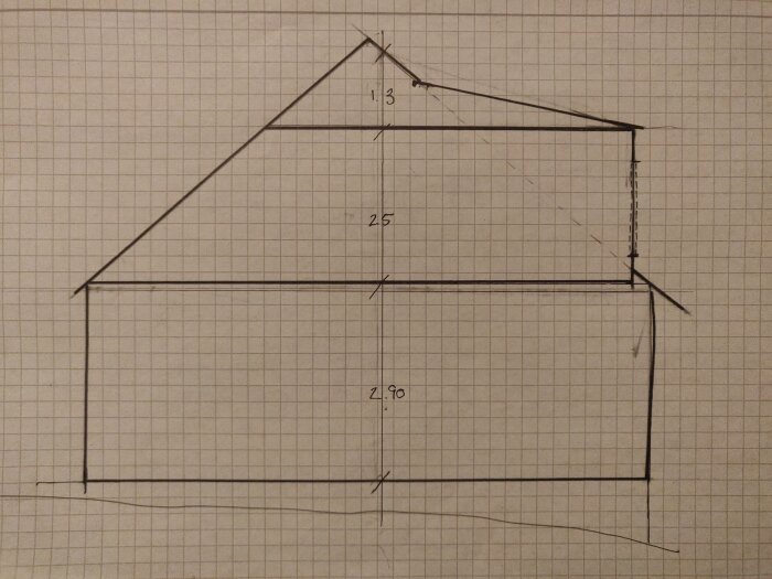 En handritad byggnadsritning av ett enkelt hus med mått, på rutat papper.