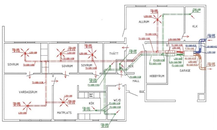 Ritning av ett hus med elinstallationer markerade i olika färger för olika system.