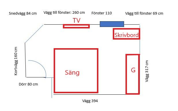 Ritning av rum med säng, skrivbord, TV och garderob inklusive måttangivelser.