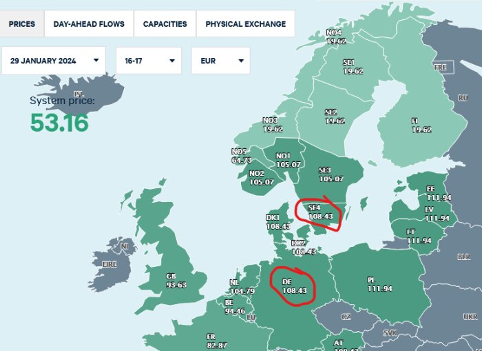 Karta över Europa med elpriser och systempris för specifikt datum och tid.