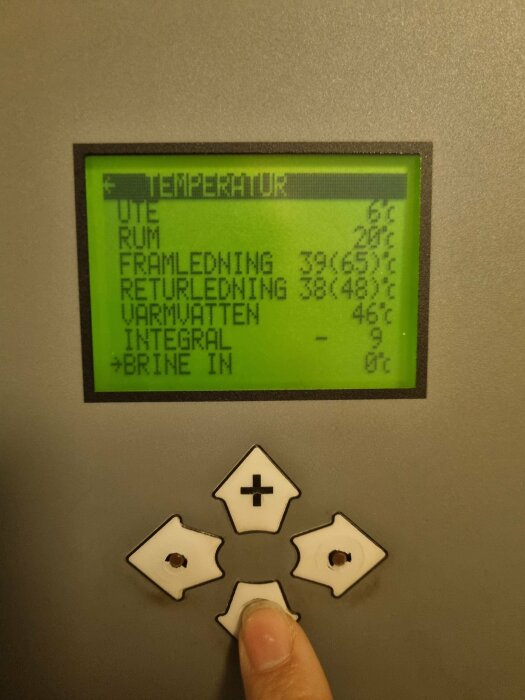 Digital temperaturavläsning för Ute, Rum, Framledning och Returledning, med finger som trycker på knapp.