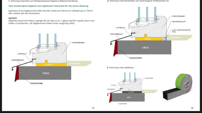 Instruktioner för isolering vid fönsterinstallation med skum, drevning och svällband. Diagram och text på svenska.