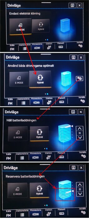 Bildskärm visar bilens olika elektriska drivlägen: ren eldrift, hybrid, batteriladdning och batteriladdning bevarande.