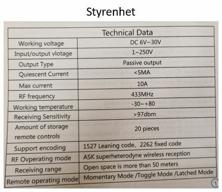 Teknisk datatabell för en styrenhet, specifikationer för el, frekvens, temperatur, kodning och fjärrkontrollsfunktioner.