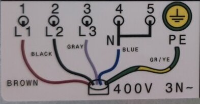 Etikett för elektrisk anslutning, färgkodad ledningsdiagram, tre fas 400V anslutningar, neutral och skyddsjord.