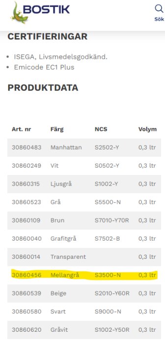 Bild på hemsida för Bostik, certifikat, produktlista för färger och volymer med markering på en artikel.