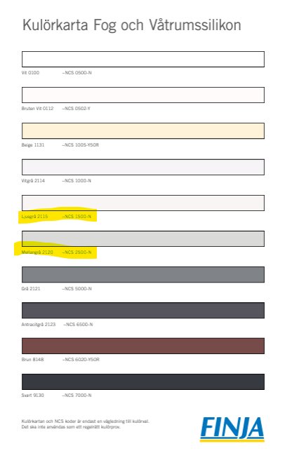 Färgkarta med olika nyanser markerade och benämnda, reklam för Finja, NCS referenskoder, gul markering på vissa färger.