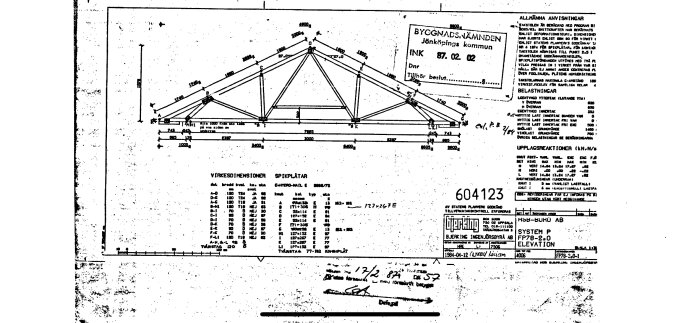 Ritning av takkonstruktion, tekniska specifikationer, byggnadsnämnd Jönköpings kommun, datumstämpel, ingenjörsbyrå.