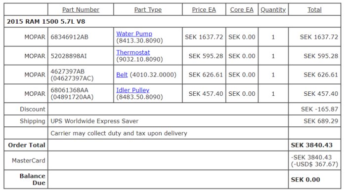 Faktura för bildelar till en 2015 RAM 1500 5.7L V8, inkluderar vattenpump och termostat, totalt SEK 0,00 betalt.
