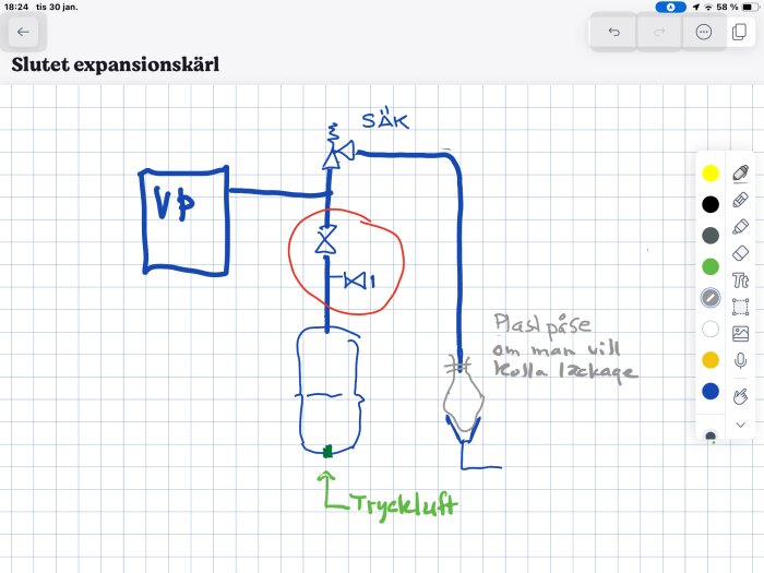 Schematisk ritning av ett slutet expansionskärl med ventiler, anmärkningar, och en pump.