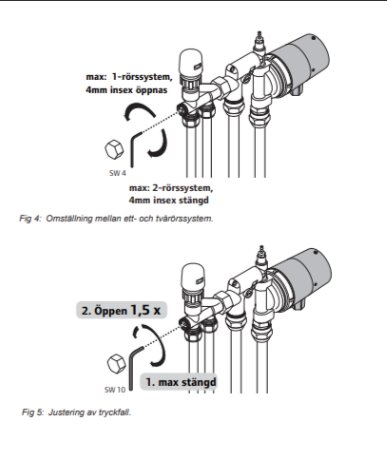 Teknisk illustration av justering och omställning mellan ett- och tvåsyrssystem, sannolikt för hydraulik eller pneumatik.