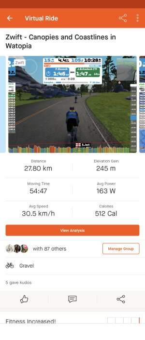 Skärmdump av en virtuell cykeltur på Zwift, statistik över genomfört pass, gruppaktivitet, träningsförbättring.