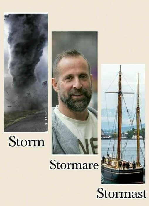 Bildkollage med ordlek: tornado "Storm", skäggig man "Stormare", segelfartyg "Stormast". Humoristiskt och informativt innehåll.