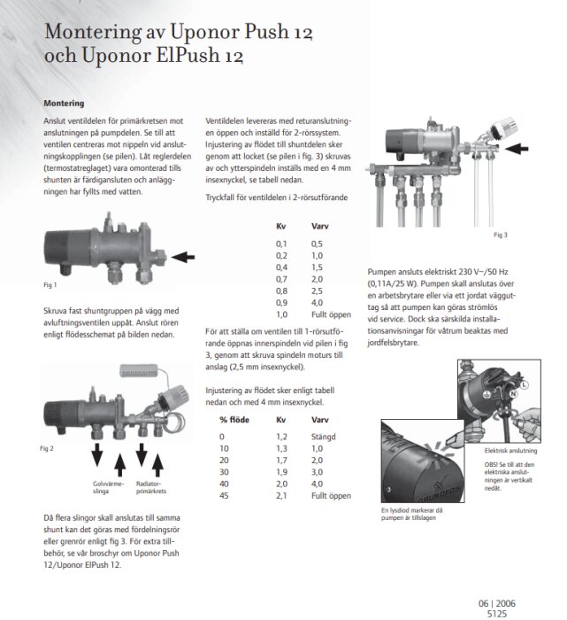 Instruktionsmanual för Uponor värmesystem, inkluderar diagram, flödesinställningar och monteringsanvisningar.