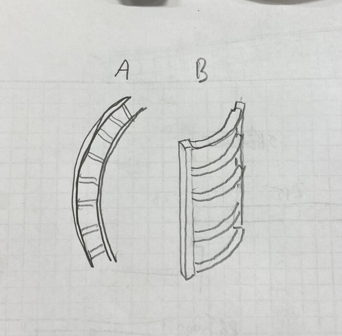 Två ritade objekt märkta A och B, liknar stiliserade bågar eller strukturer med linjer eller plattor, på rutat papper.