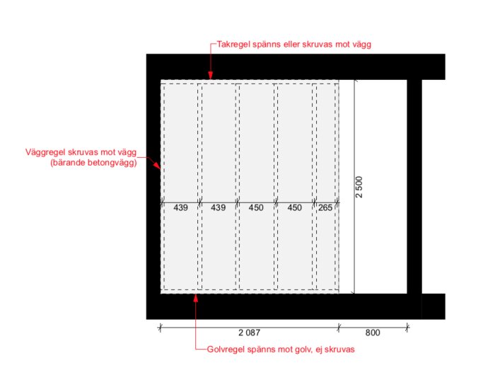 Teknisk ritning av väggkonstruktion med måttangivelser och anvisningar för montering av reglar.