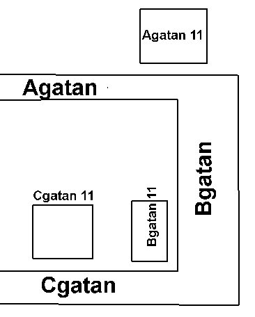 Förenklad karta eller skiss över gatuområde med beteckningar: Agatan, Bgatan, Cgatan och fastighetsnummer 11.