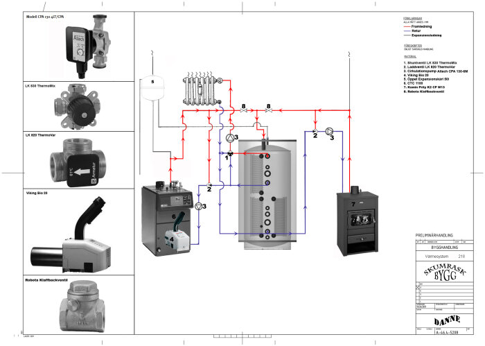 Schematisk bild av värmesystem med pannor, ventiler och radiatorkrets, inkluderar bildreferenser och ledningsdiagram.