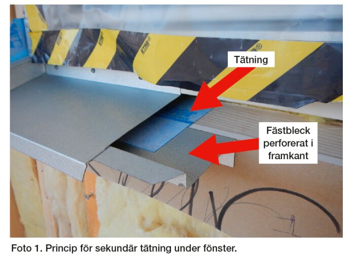 Byggdetalj med sekundär tätning under ett fönster, visas med pilar och beskrivande texter.