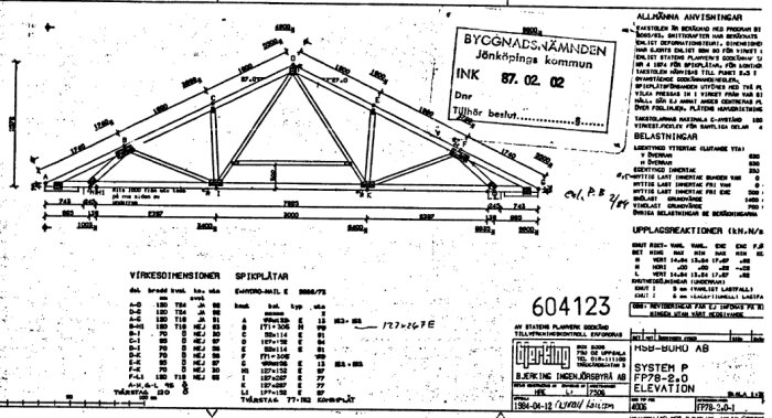 Teknisk ritning, takkonstruktion, måttangivelser, byggnadsnämnden, konstruktionsdetaljer, Jönköpings kommun, Sverige.