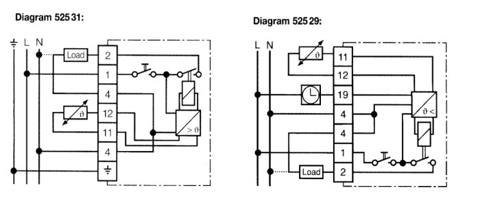 Två elektriska kopplingsscheman, märkta 'Diagram 52531' och 'Diagram 52529', med olika komponenter och anslutningar.