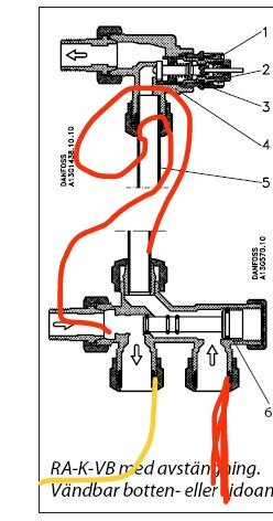 Teknisk ritning av en ventil eller installation, markerad med röda och gula linjer för att visa flödesvägar eller komponentrelationer.