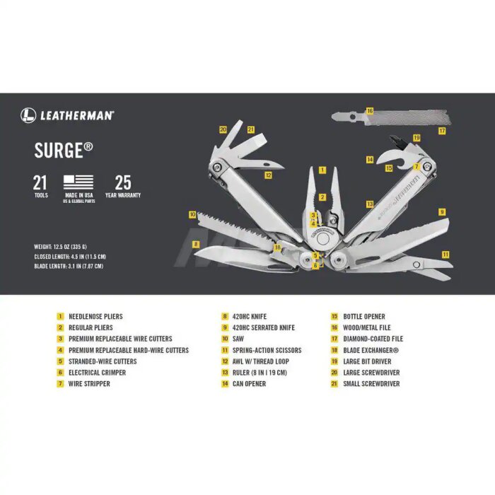 Leatherman Surge multiverktyg, 21 verktyg, 25 års garanti, funktioner numrerade, specifikationer listade, grå bakgrund.