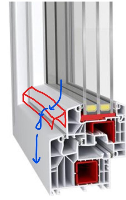 Sektion av fönsterram i plast med markerade områden och pilar som indikerar detaljer eller riktningar.