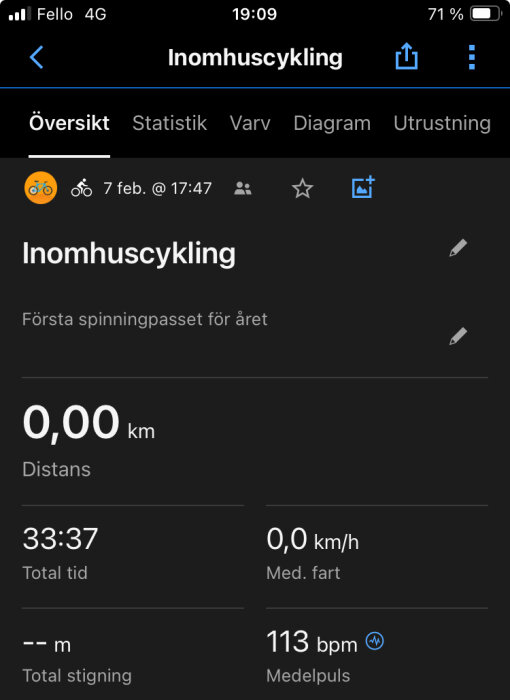 Skärmbild av inomhuscykelträning i en app; 33 minuter, 113 bpm, ingen distans registrerad.