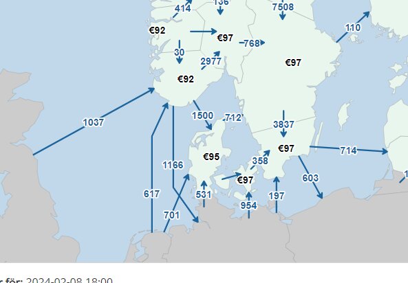 Karta med numrerade pilar som pekar mellan olika platser, möjligtvis visande datatrafik eller transportvägar.