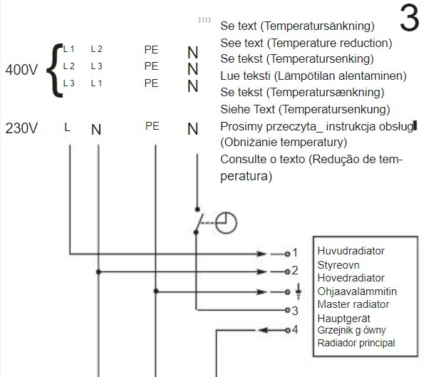 Elektriskt schema, radiatorer, flerspråkiga instruktioner, temperaturreglering, strömkällor 230V/400V.