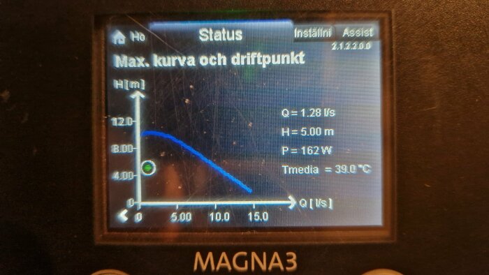 Digital display, pump performance, curve graph, operational point, flow and head parameters, system temperature, technical.