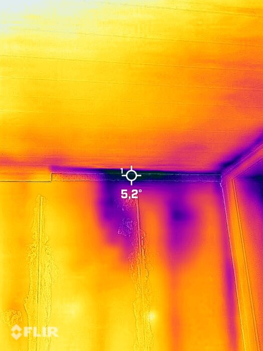 Termisk bild som visar värmeläckage i en byggnadsstruktur med olika färgtoner som representerar temperaturen.