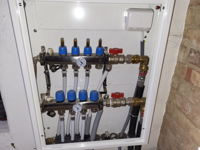 Värmesystems fördelarskåp med rör, ventiler och mätare. Installationskomponenter för vattenbaserad uppvärmning, teknisk inramning.