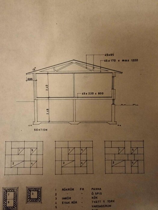Arkitektonisk ritning av ett hus, sektioner och detaljer angående konstruktion och rumsindelning.