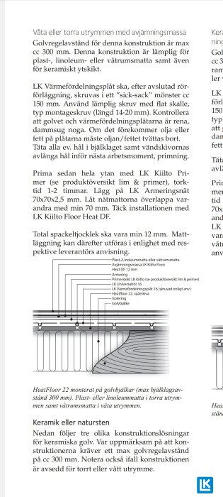 Svensk text om golvvärmeinstallation, diagram över konstruktion, materiallager, för plastgolv och keramiska ytskikt.