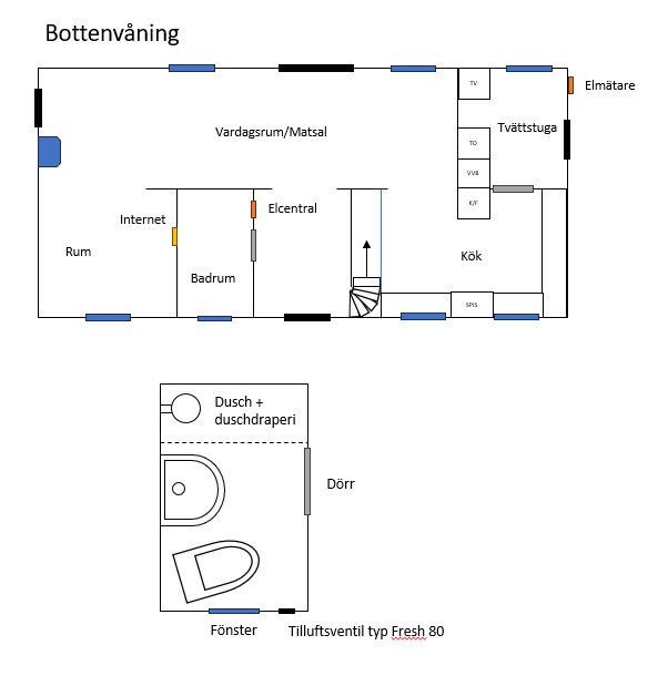 Planritning över en bostadens bottenvåning med vardagsrum, kök, tvättstuga, badrum och ytterligare rum.