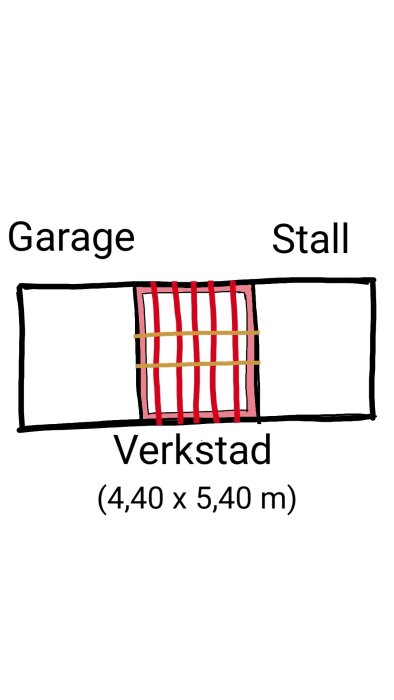 Enkel skiss av en byggnad med garage, stall, och verkstad markerade. Verkstadsområdet har måttangivelser 4,40 x 5,40 meter.