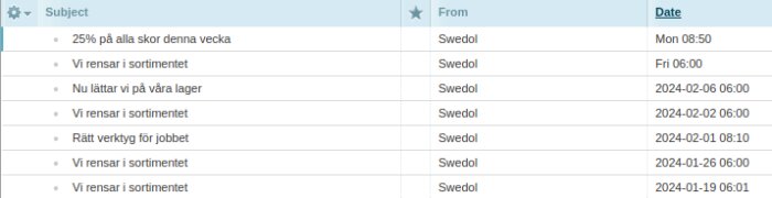 Skärmdump av inkorg med e-postmeddelanden, främst från "Swedol", innehåller datum och ämnen.