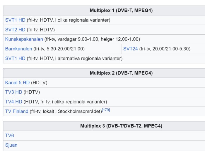 Tabell över TV-kanaler i olika multiplexer, DVB-T, HDTV, sändningstider och varianter, på svenska.
