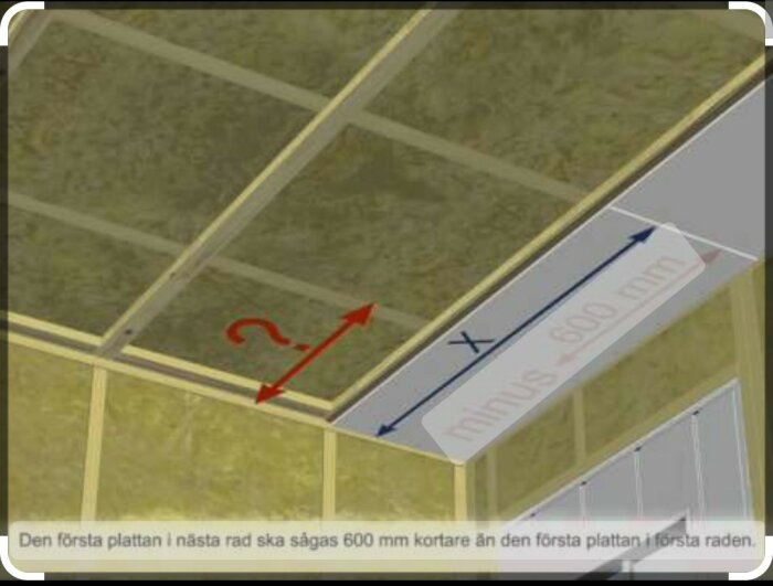 Anvisning för placering av isolerplattor i tak med 600 mm förskjutning mellan rader.