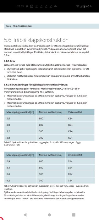 Svensk text om träbjälklagskonstruktion, krav, förutsättningar, tabeller med mått och virkeskvalitet.