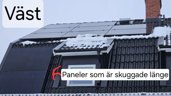 Ett tak med solpaneler, snö, en text som indikerar skuggade paneler och väderstrecket väst.