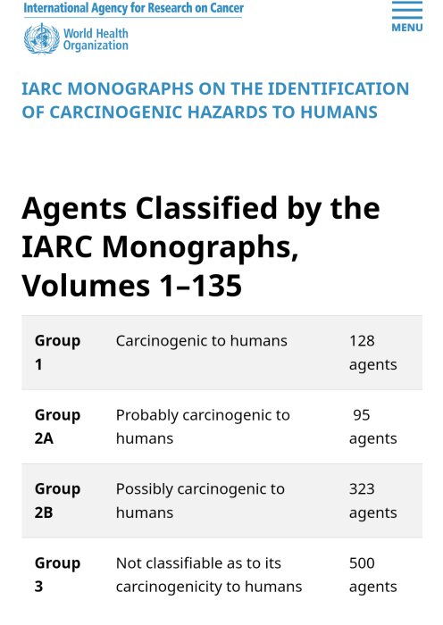 Bild av klassificering av cancerframkallande ämnen av IARC med antal agenter listade för varje grupp.
