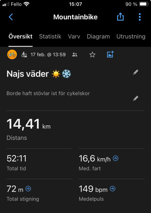 Skärmdump av aktivitetsapp, mountainbike, 14,41 km, ironiskt väderkommentar, träningsstatistik, cykling.