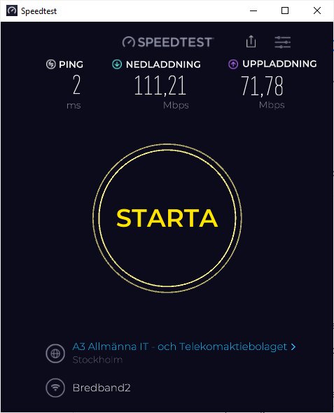 Skärmdump av Speedtest med ping, nedladdnings- och uppladdningshastighet, startknapp, och leverantörsinfo.