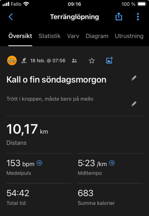 Skärmavbild från löparapp som visar distans, puls, tempo, tid och kaloriförbrukning för löppass.