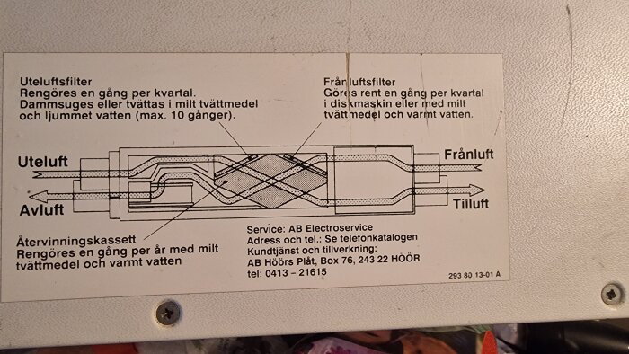 Instruktionsdiagram med text på svenska för rengöring av luftfilter och serviceinformation.